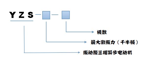 YZS振動電機型號 YZS振動電機型號